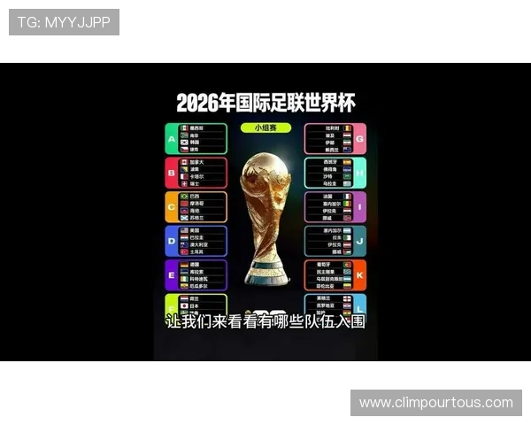 2026美加墨世界杯亚洲区积分榜最新排名对未来比赛的战略指导