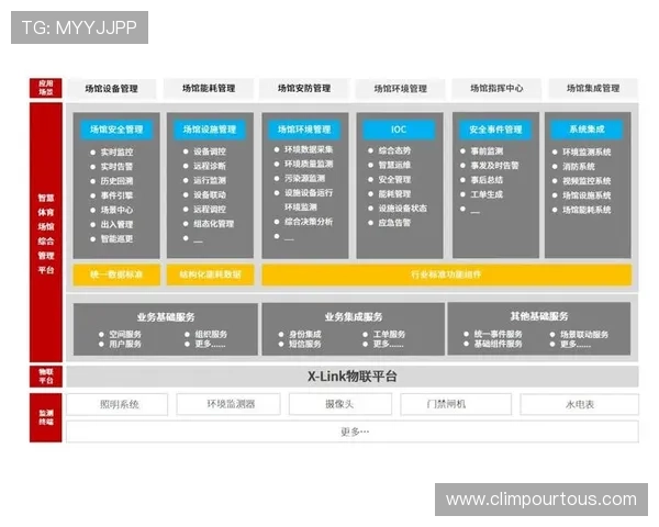 博鱼体育综合平台的未来布局：布局全球市场，打造国际化体育娱乐平台